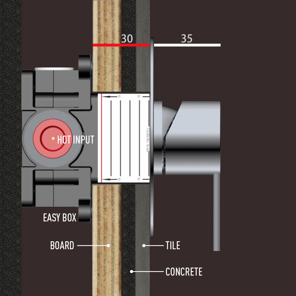 Μπαταρία Εντοιχισμού Στρόγγυλη Μονής Ροής Ορειχάλκινο DM-2823 Μαύρο