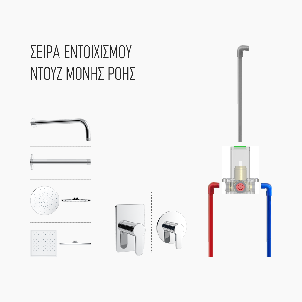 Μπαταρία Εντοιχισμού Στρόγγυλη Μονής Ροής Ορειχάλκινο DM-2823 Μαύρο