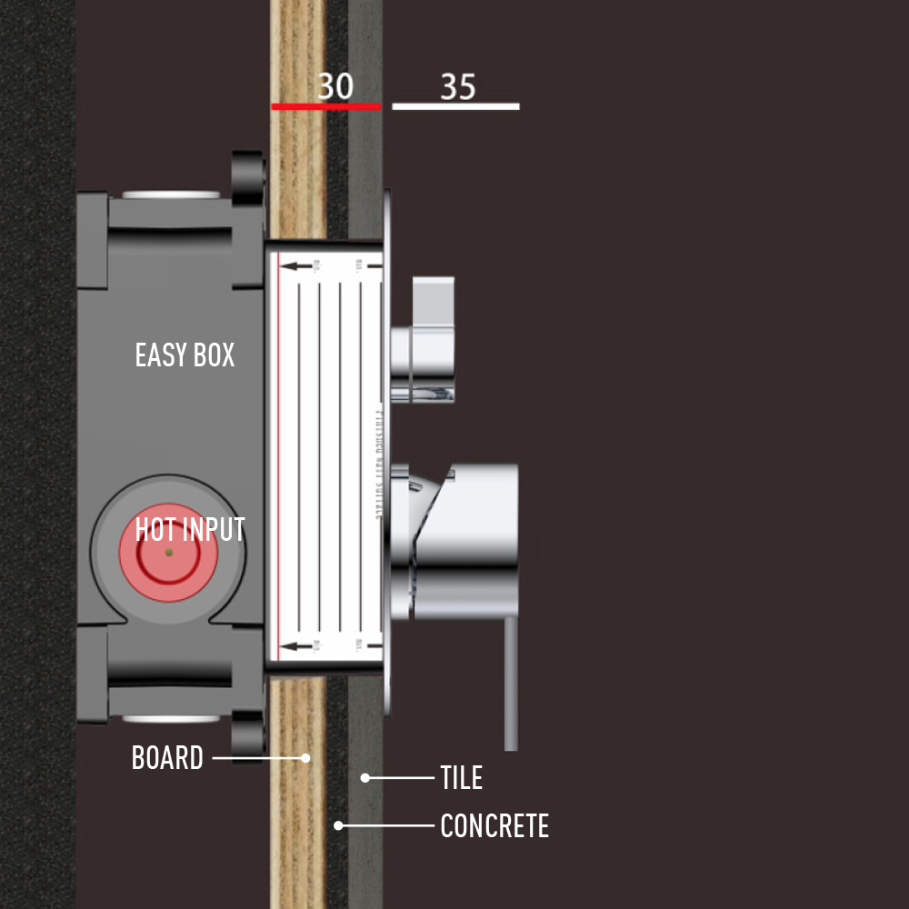 Μπαταρία Εντοιχισμού Τετράγωνη Διπλής Ροής με Διανομέα Ορειχάλκινο DM-2829 Μαύρο