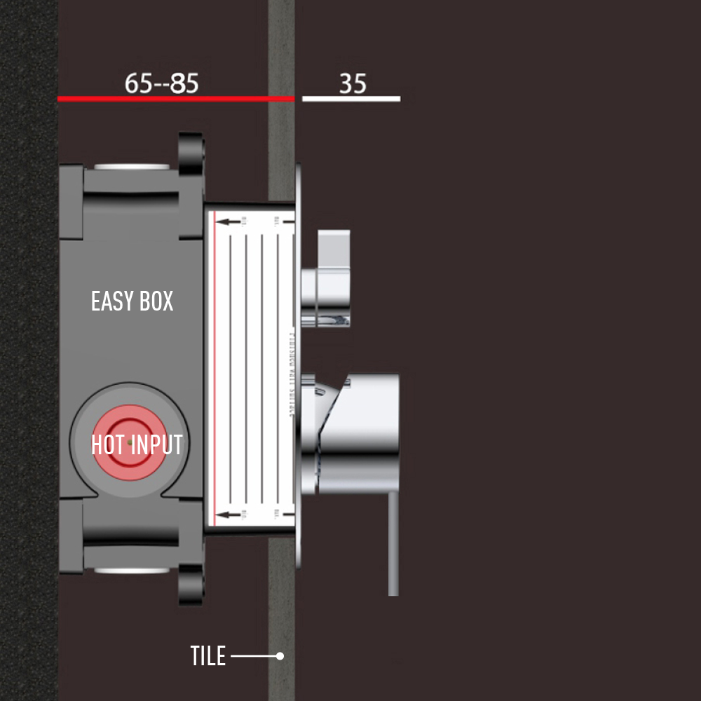 Μπαταρία Εντοιχισμού Τετράγωνη Διπλής Ροής με Διανομέα Ορειχάλκινο DM-2829 Μαύρο