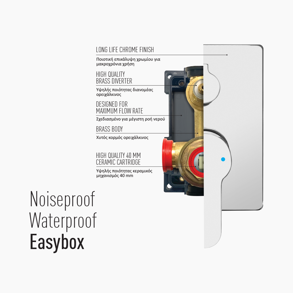 Μπαταρία Εντοιχισμού Τετράγωνη Τριπλής Ροής με Διανομέα Ορειχάλκινο DM-2879 Μαύρο