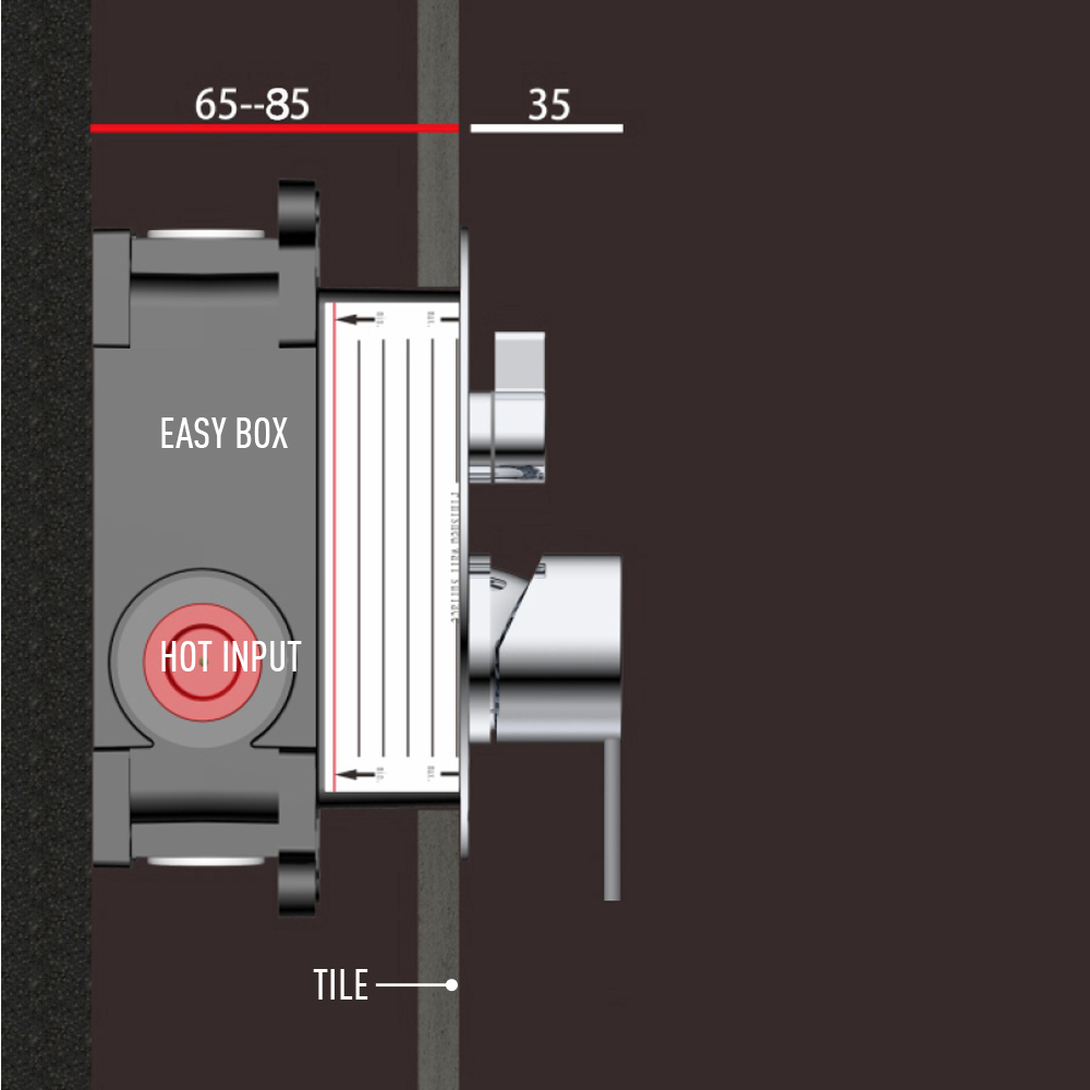 Μπαταρία Εντοιχισμού Τετράγωνη Τριπλής Ροής με Διανομέα Ορειχάλκινο DM-2879 Μαύρο