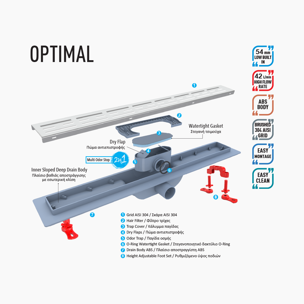 Κανάλι Ντουζιέρας Duscheline Γραμμικό Optimal Style 50 cm  DU-155150  Inox
