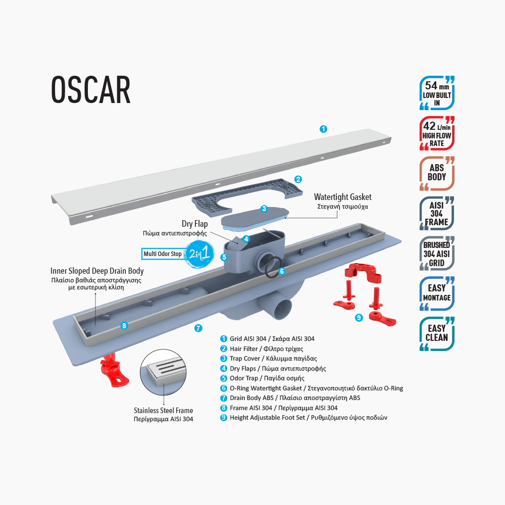 Κανάλι Ντουζιέρας Duscheline Γραμμικό Oscar Vision 30 cm  DU-166230  Inox