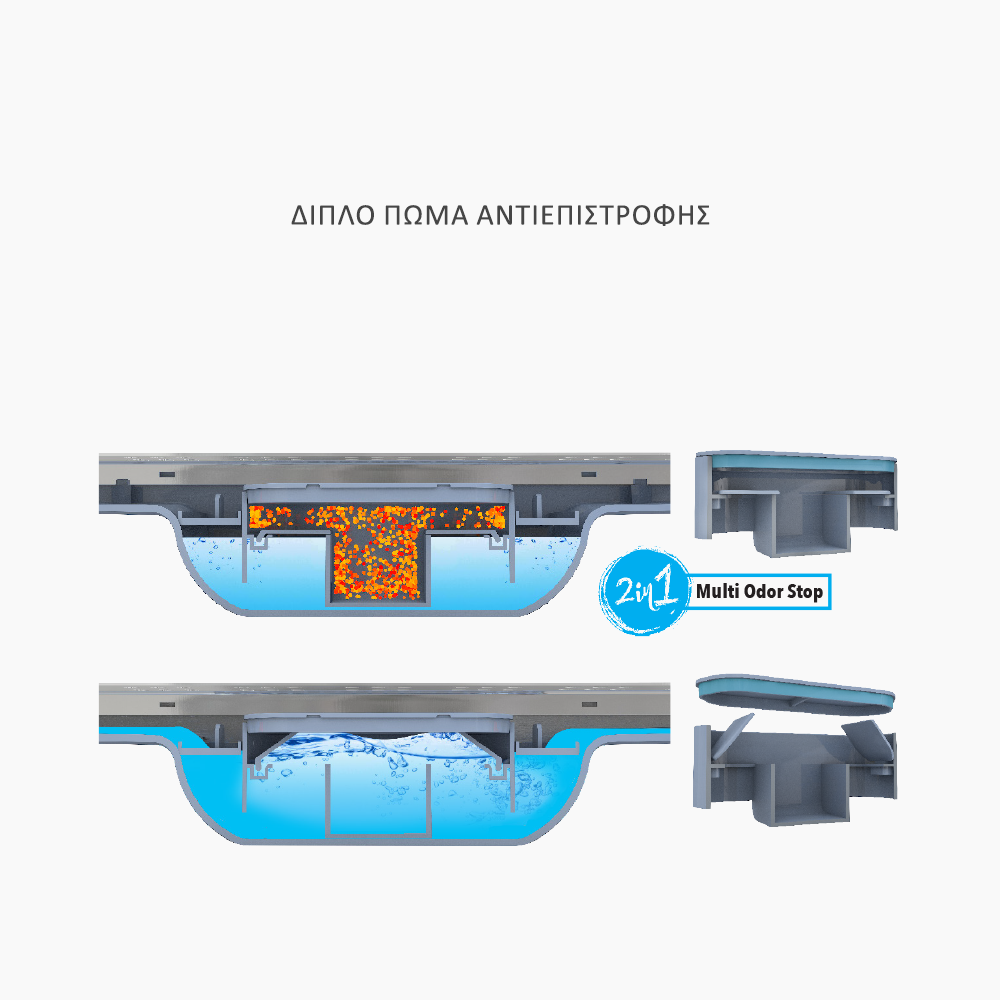 Κανάλι Ντουζιέρας Duscheline Γραμμικό Premium Vision 80 cm  DU-176280  Inox