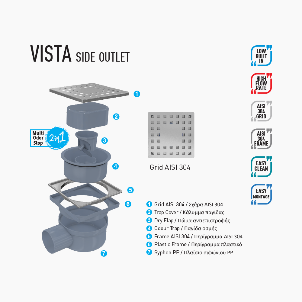 Σιφώνι Δαπέδου Duscheline Τετράγωνο Vista 15x15 cm με οριζόντια έξοδο Φ 40mm 613040 Inox